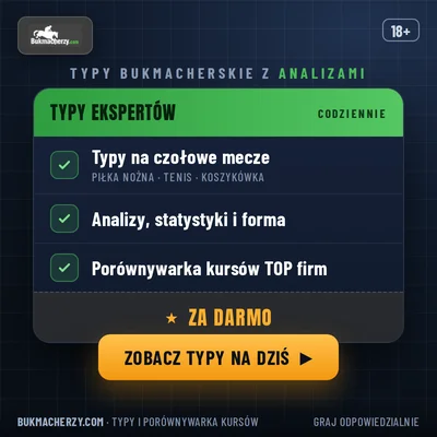Ranking Bukmacherów 2026